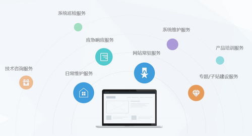 鹿泉网站建设公司 设计网页，先要深度解析用户